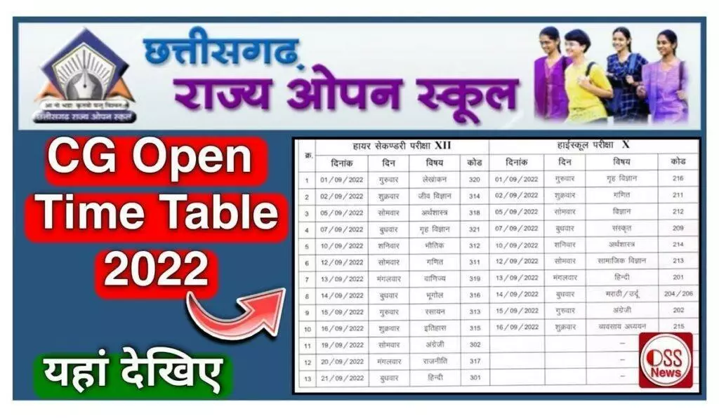 CG Open School Exam Time Table 2022