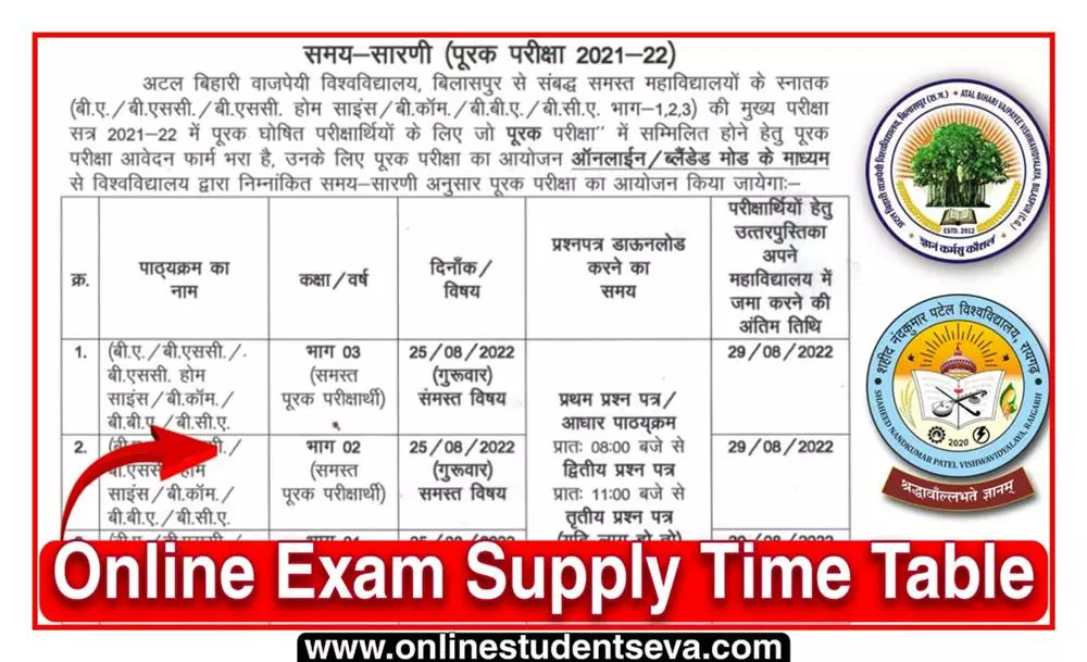 Bilaspur University Supply Exam Time Table 2022 Raigarh University Supply Exam Time Table 2022