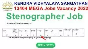 KVS Stenographer Recruitment 2022