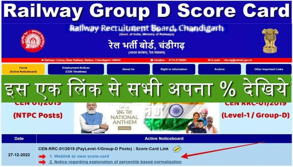Railway Group D Score Card in Hindi