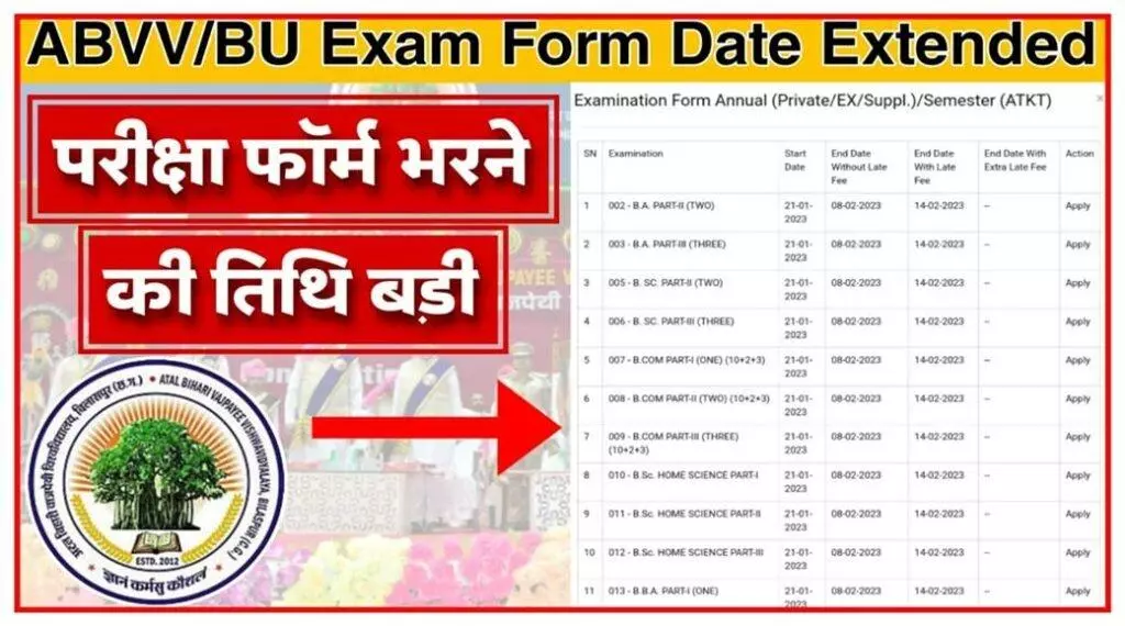 Bilaspur University Exam Form 2023 Date Extended